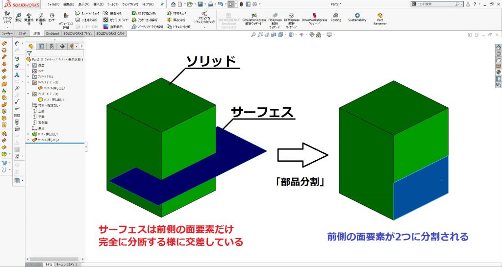 Solidworksの 部品分割 面の置き換え Dipross エンジニアリング事業部